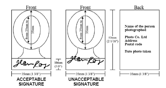 Canadian Citizenship  Photo Specifications