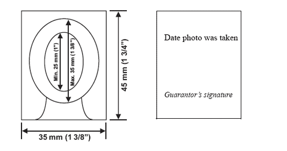 Canadian PR Card Photo Specifications